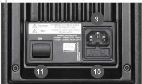 RCF HD 15A - RENTAL PROOF - 7