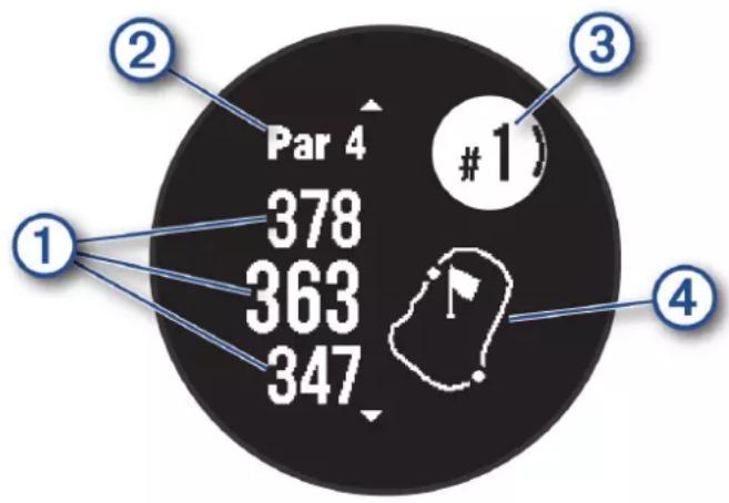 GARMIN Instinct 2S Solar - Partie de golf - 1