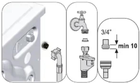 BEKO WTV7722XBS1 - Reinig de watertoevoerfilters - 1