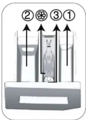 BEKO WTV7722XBS1 - INFORMATIE - 1