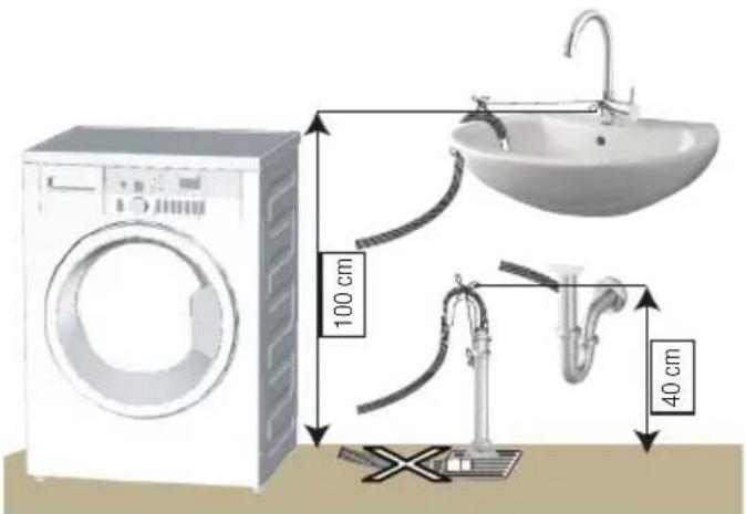 BEKO WTV7722XBS1 - MISE EN GARDE! - 1