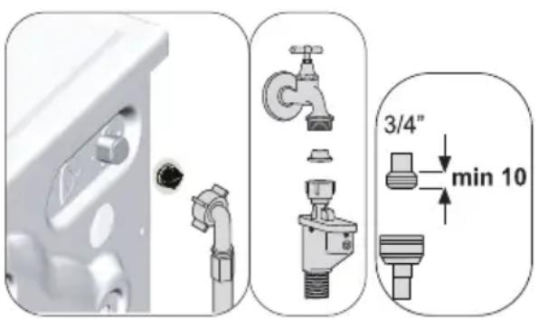 BEKO WTV7722XBS1 - Nettoyage des filtres d'arrivée d'eau - 1