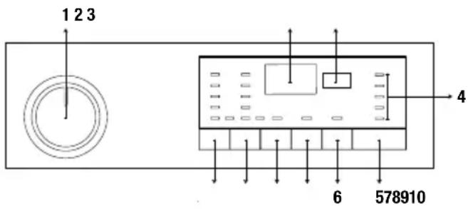 BEKO WTV7722XBS1 - Bedieningspaneel - 1