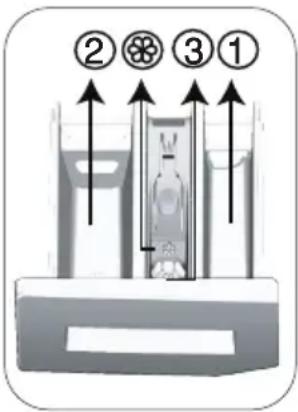 BEKO WTV7722XBS1 - INFORMATIONS - 1