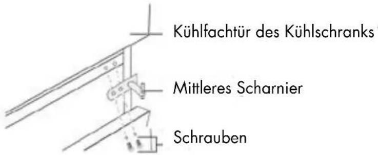 Veripart VPKVC144W - Verstellbare Ablagen/Türfächer - 3