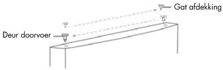 Veripart VPKVC144W - De draairichting van de deur omkeren - 11