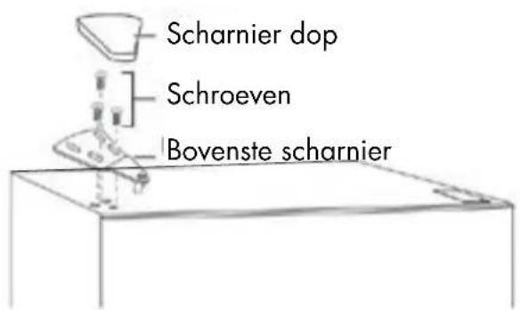 Veripart VPKVC144W - De draairichting van de deur omkeren - 13