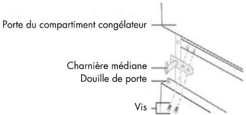 Veripart VPKVC144W - Placement de niveau - 10