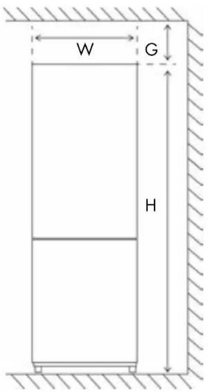 Veripart VPKVC144W - Technische gegevens en energielabel - 2