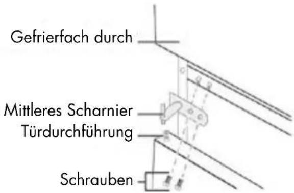 Veripart VPKVC144W - Verstellbare Ablagen/Türfächer - 10