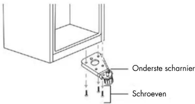 Veripart VPKVC144W - De draairichting van de deur omkeren - 3