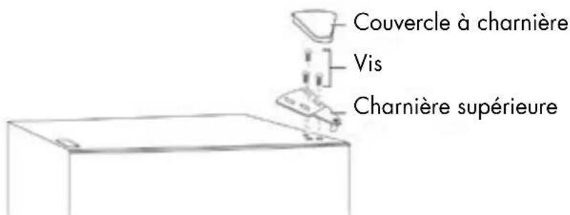Veripart VPKVC144W - Placement de niveau - 2