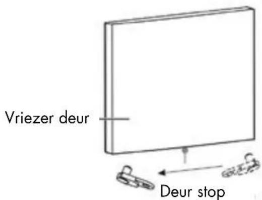 Veripart VPKVC144W - De draairichting van de deur omkeren - 6