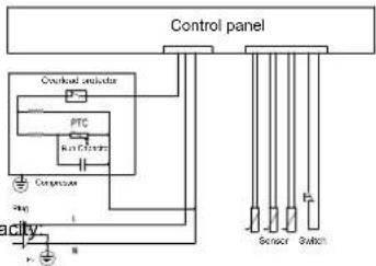 Veripart VPKVC144W - 4