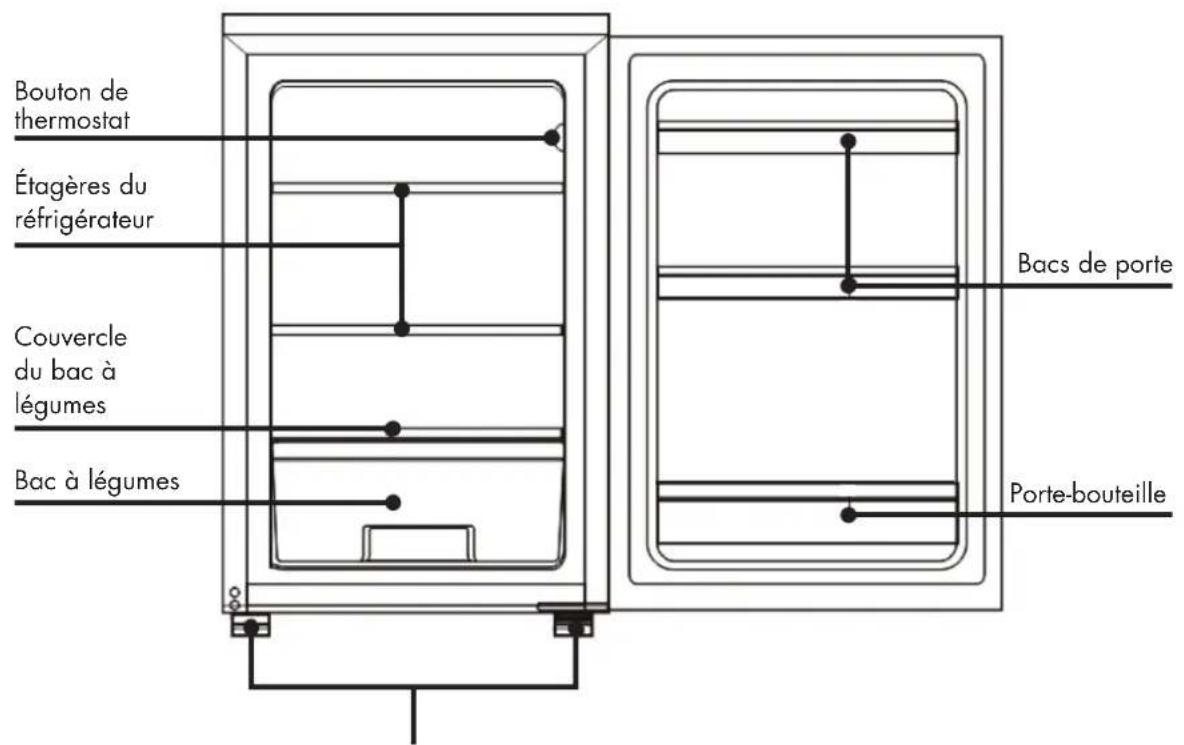 Veripart VPTMKK852 - CARACTERISTIQUES DE PRODUIT - 1