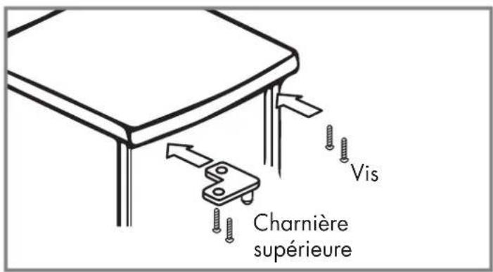 Veripart VPTMKK852 - Outils nécessaires : - 11