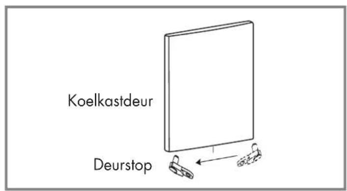Veripart VPTMKK852 - Benodigd gereedschap: - 8
