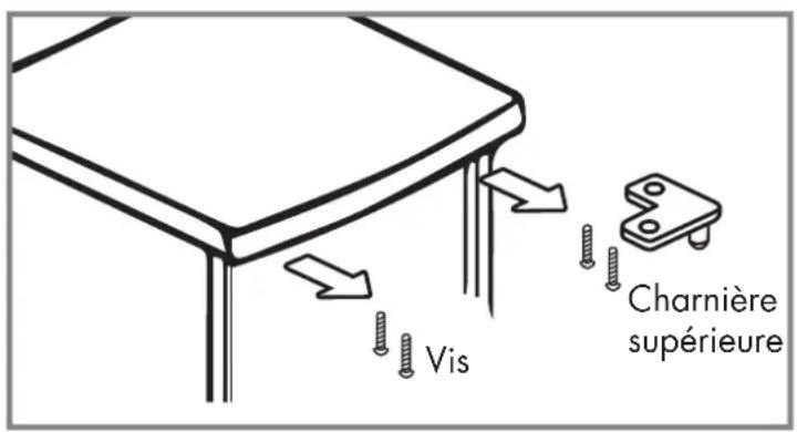 Veripart VPTMKK852 - Outils nécessaires : - 3