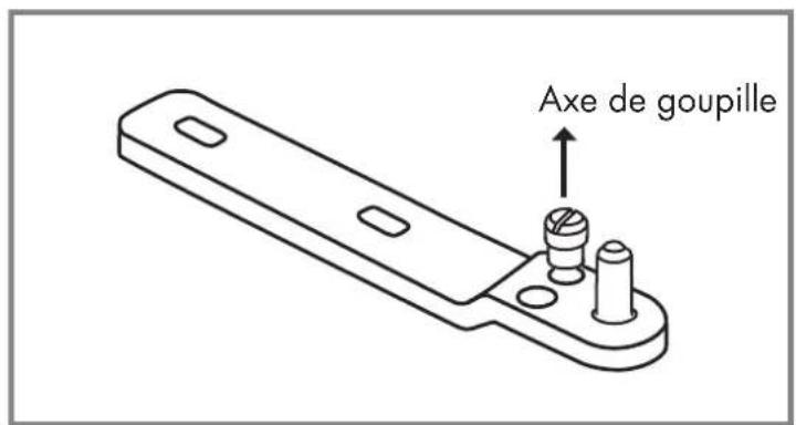 Veripart VPTMKK852 - Outils nécessaires : - 5