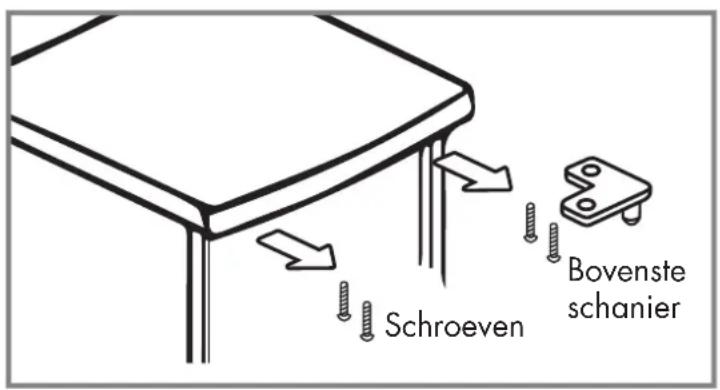 Veripart VPTMKK852 - Benodigd gereedschap: - 3