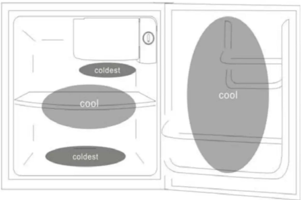 Veripart VPMKK50 - Coldest area - 1