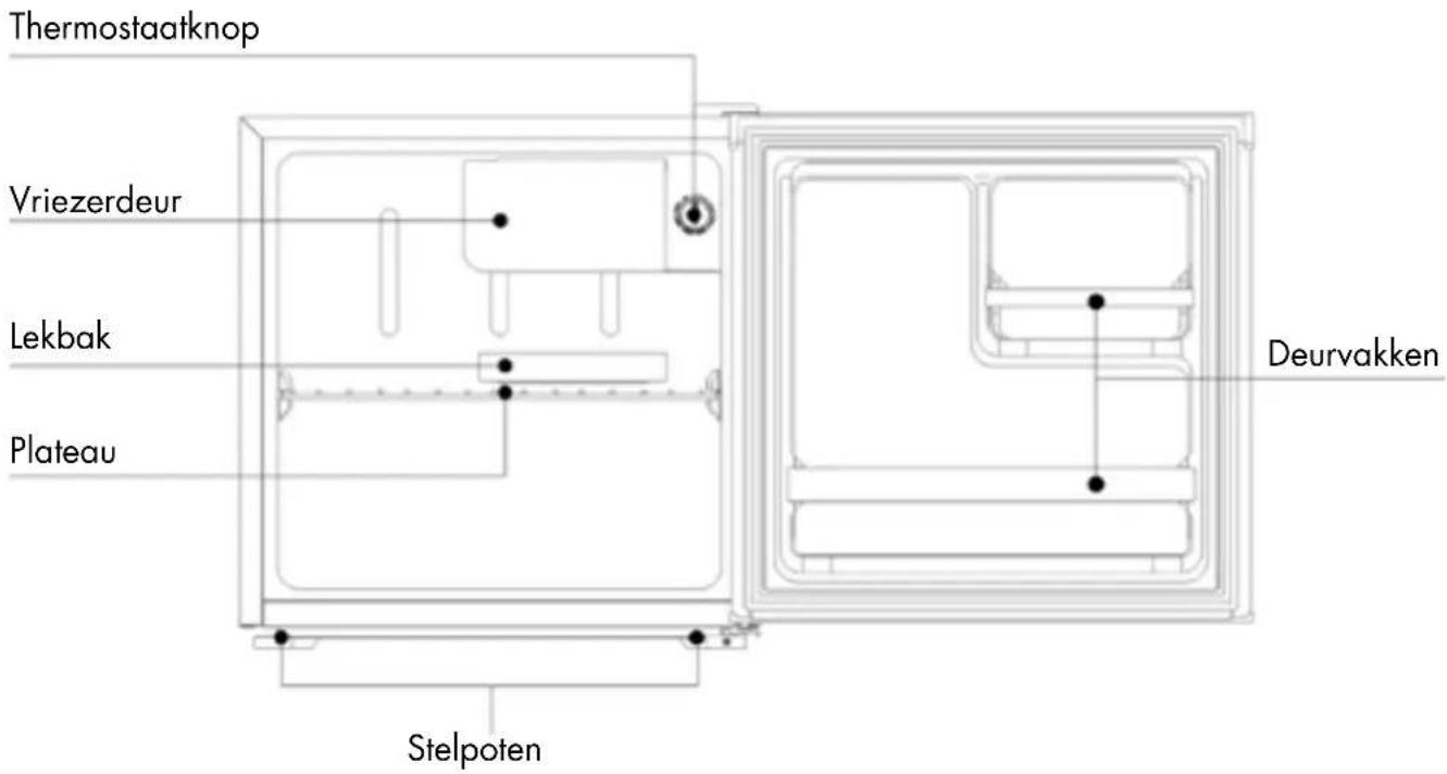 Veripart VPMKK50 - PRODUCTEIGENSCHAPPEN - 1