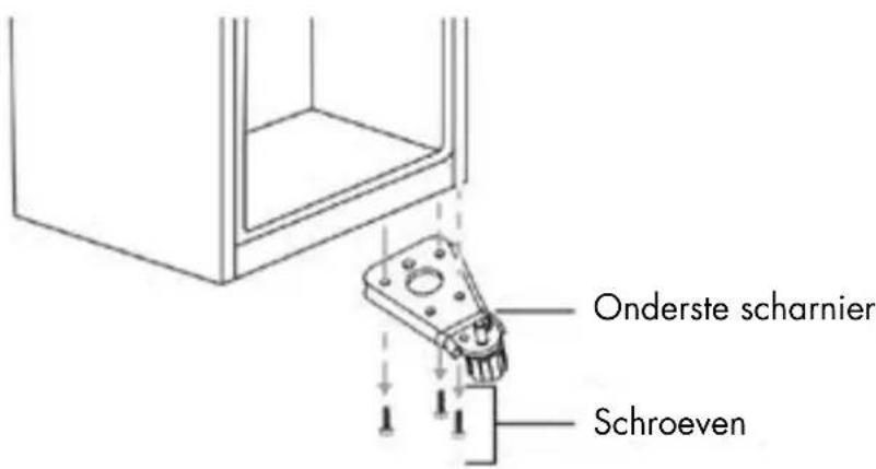 Veripart VPKVC144Z - De draairichting van de deur omkeren - 3