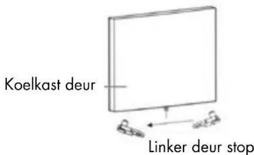 Veripart VPKVC144Z - De draairichting van de deur omkeren - 10
