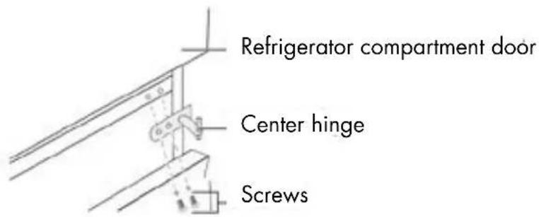 Veripart VPKVC144Z - REVERSING THE DOOR SWING - 2