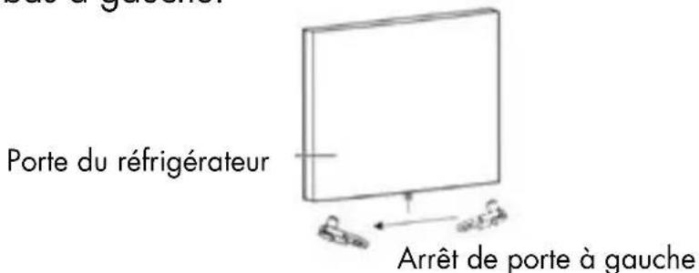 Veripart VPKVC144Z - Inversion de la porte - 10