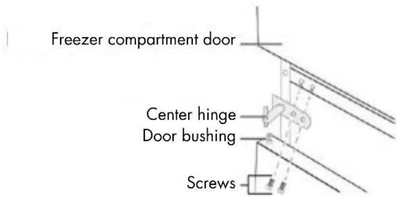 Veripart VPKVC144Z - REVERSING THE DOOR SWING - 9