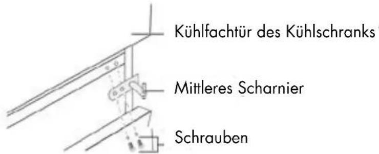 Veripart VPKVC144Z - TÜRANSCHLAG WECHSELN - 2