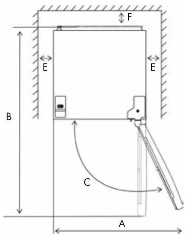 Veripart VPKVC144Z - 2.PRODUCTEIGENSCHAPPEN - 3