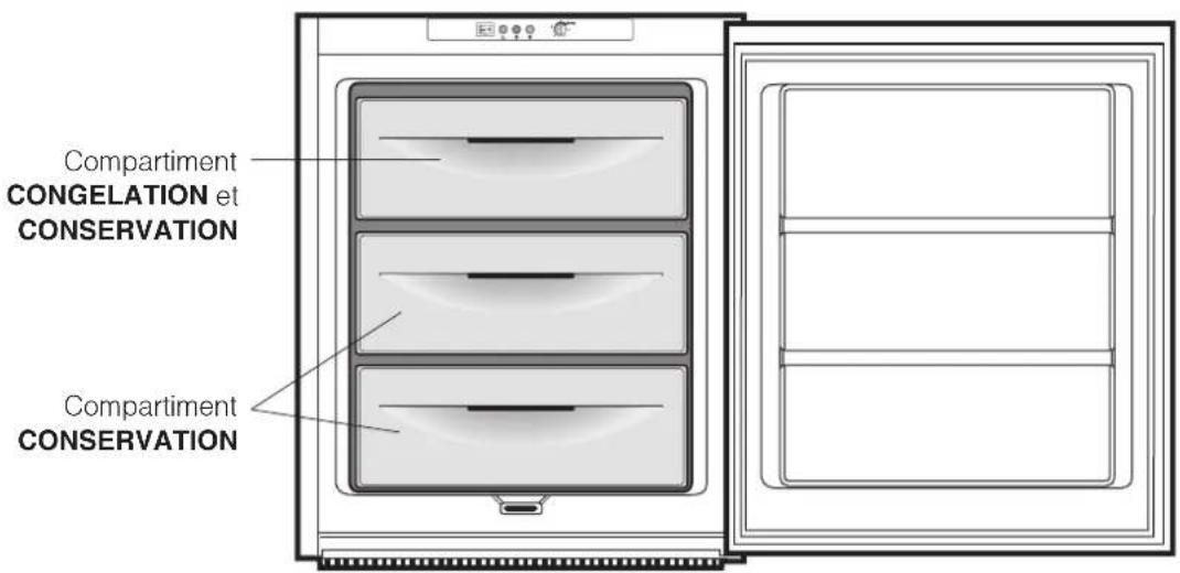 SMEG VR105A - Bouton de RÉGLAGE DE LA TEMPÉRATURE - 1