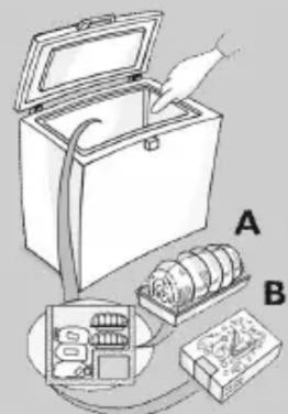 SMEG CO301 - Congélation des alimentés frais - 1
