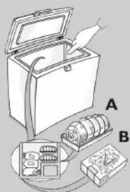 SMEG CO401 - Congélation des aliments frais - 1