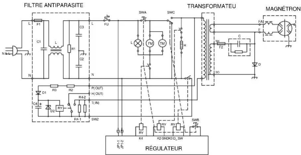 SMEG MI20XU - ENTRETIEN ET NETTOYAGE DU MICRO-ONDES - 1