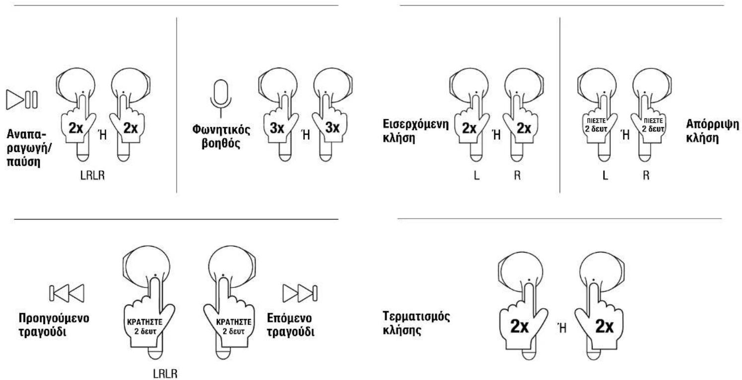 FRESH N REBEL TWINS 1 TIP - ΣTOIXEIA EΛΕΓXΟΥ ΑΦΗΣ - 1