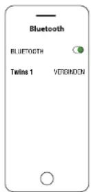 FRESH N REBEL TWINS 1 TIP - 3