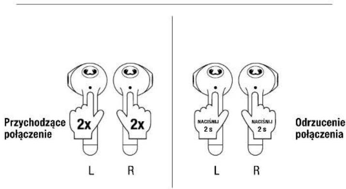 FRESH N REBEL TWINS 3 TIP - STEROWANIE DOTYKOWE - 2