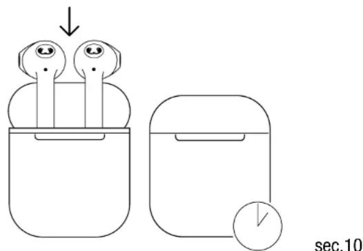 FRESH N REBEL TWINS 3 TIP - Einer unserer Ohrhorter Funktioniert nicht mehr. Was kann ich tun? - 1