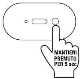 FRESH N REBEL TWINS 3 TIP - 1