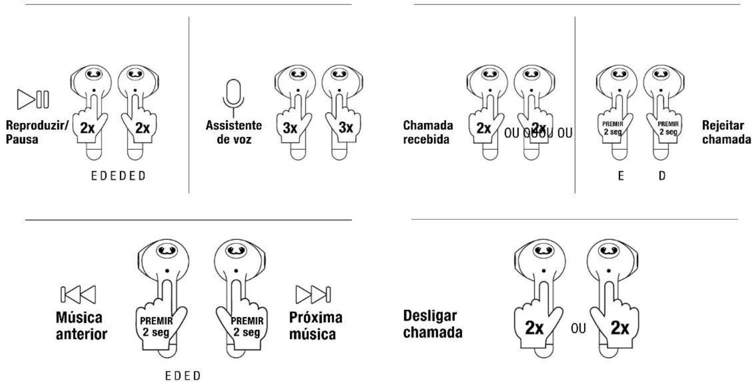 FRESH N REBEL TWINS 3 TIP - CONTROLO TACTIL - 1