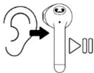 FRESH N REBEL TWINS 3 TIP - Case (binnenkant) - 2