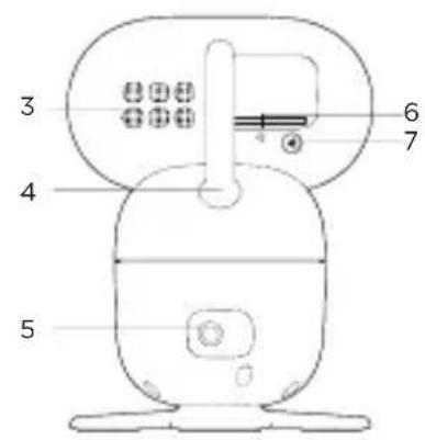 MOTOROLA PIP1010 - Overzicht - 2
