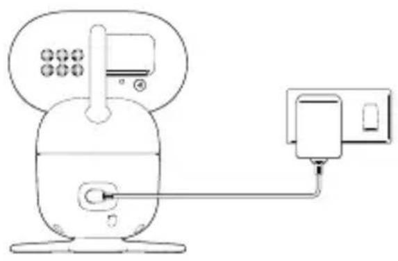 MOTOROLA PIP1010 - Connect - 1