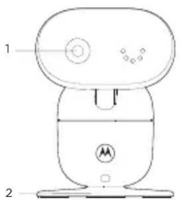MOTOROLA PIP1010 - Panorama - 2
