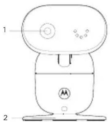 MOTOROLA PIP1010 - Overzicht - 1
