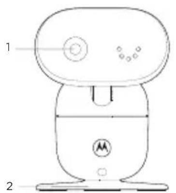 MOTOROLA PIP1010 - Przejęd - 2