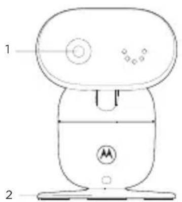 MOTOROLA PIP1010 - Prehlad - 1